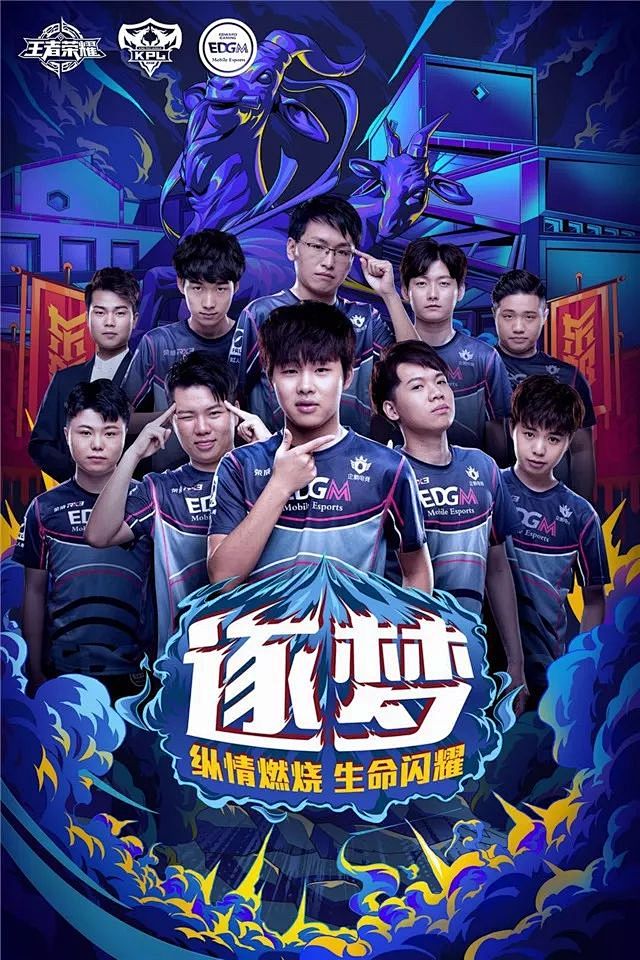 用率