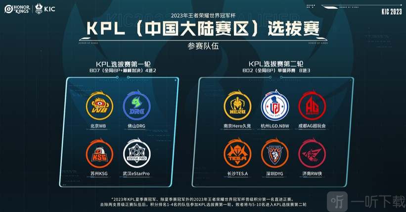 5分钟贡献 5分钟贡献